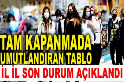 Tam kapanmada il il vaka sayıları nasıl değişti? Haftalık vaka sayısı haritasında son durum