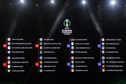 Beşiktaş ve Fenerbahçe’nin rakipleri belli oldu