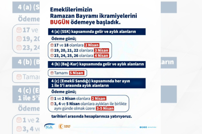Emeklilerin Bayram İkramiyeleri Ne Durumda?