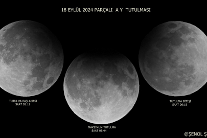 Bursa'da Kendi İmkanlarıyla "Süper Kanlı Ay" Tutulmasını İzledi
