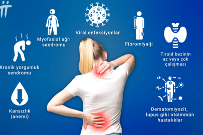 Ağrılarınızın kaynağı psikolojik olabilir