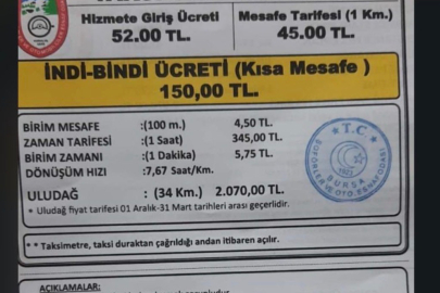 Bursa'da Yeni Taksi Tarifesi Belli Oldu