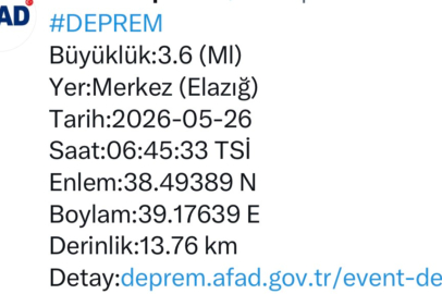 AFAD duyurdu: Elazığ'da deprem!