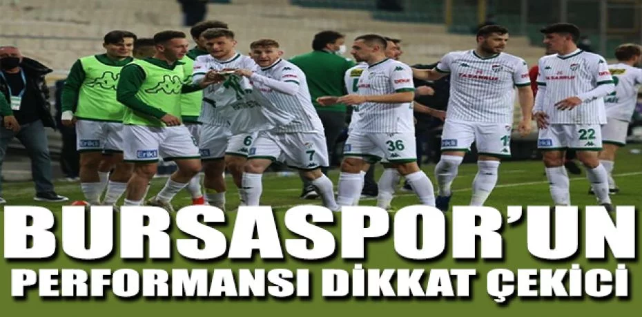 Bursaspor’un son haftalardaki performansı dikkat çekici - Şampiyonluk sezonunda 17 puan toplamıştı