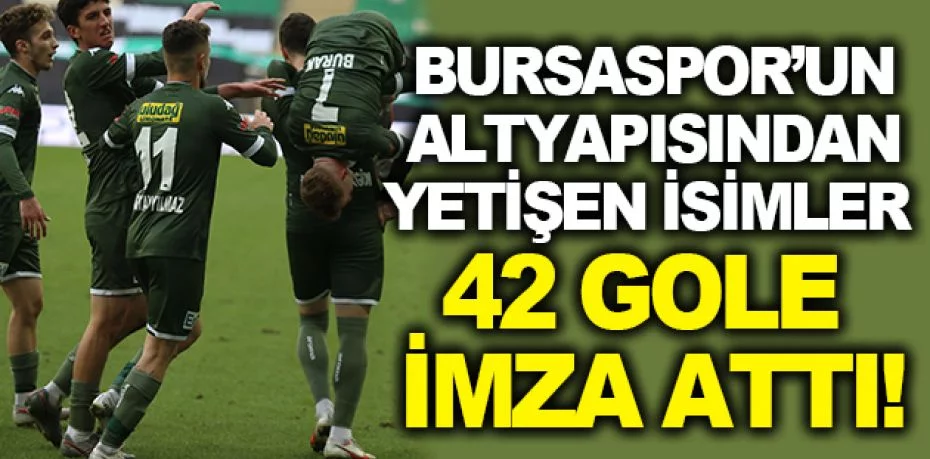 Bursaspor’un altyapısından yetişen isimler 42 gole imza attı