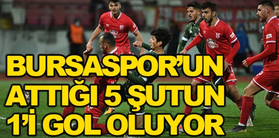 Bursaspor’un attığı 5 şutun 1’i gol oluyor